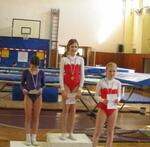 TJ Rožnov pod Radhoštěm